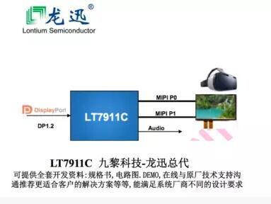LT84101D龍訊Dual port USB 3.0 repeater 免費(fèi)提供技術(shù)支持，電路圖，DEMO板！