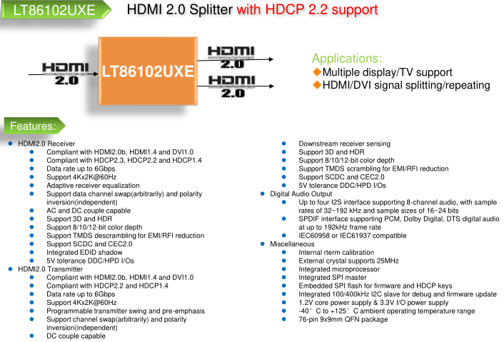 LT86102UXE-HDMI2.0 1進(jìn)2出分配器，內(nèi)置MCU,支持藍(lán)光播放器