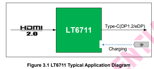 龍迅LT6711GX-國產(chǎn)HDMI高清2.1轉(zhuǎn)DP 1.4，可達(dá)8K分辨率,廠家直銷生產(chǎn)定制方案
